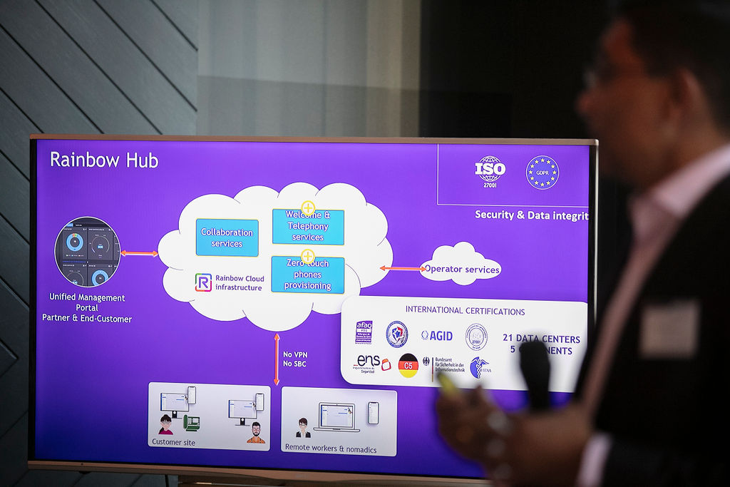 Telelink - Rainbow Hub Partnership